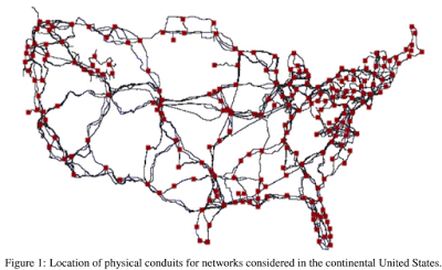 Internet Infrastrature map
